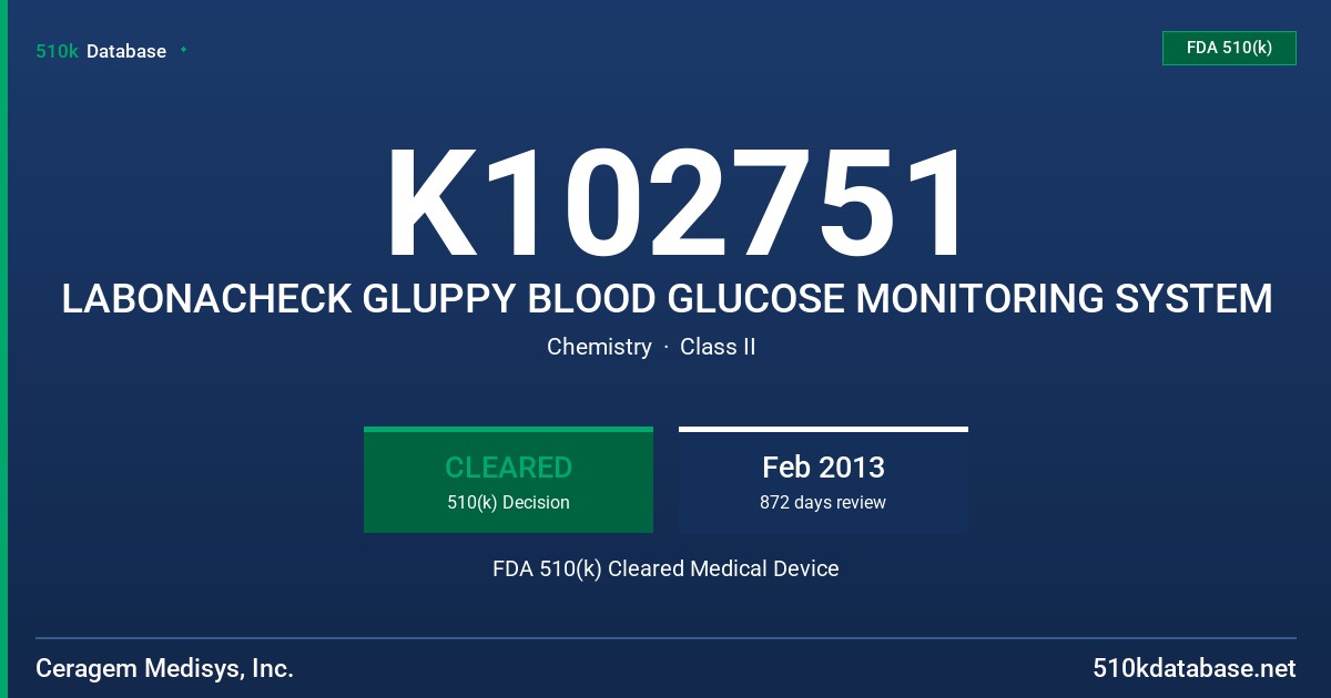 K102751 LABONACHECK GLUPPY BLOOD GLUCOSE MONITORING SYSTEM FDA 510(k) Cleared Medical Device