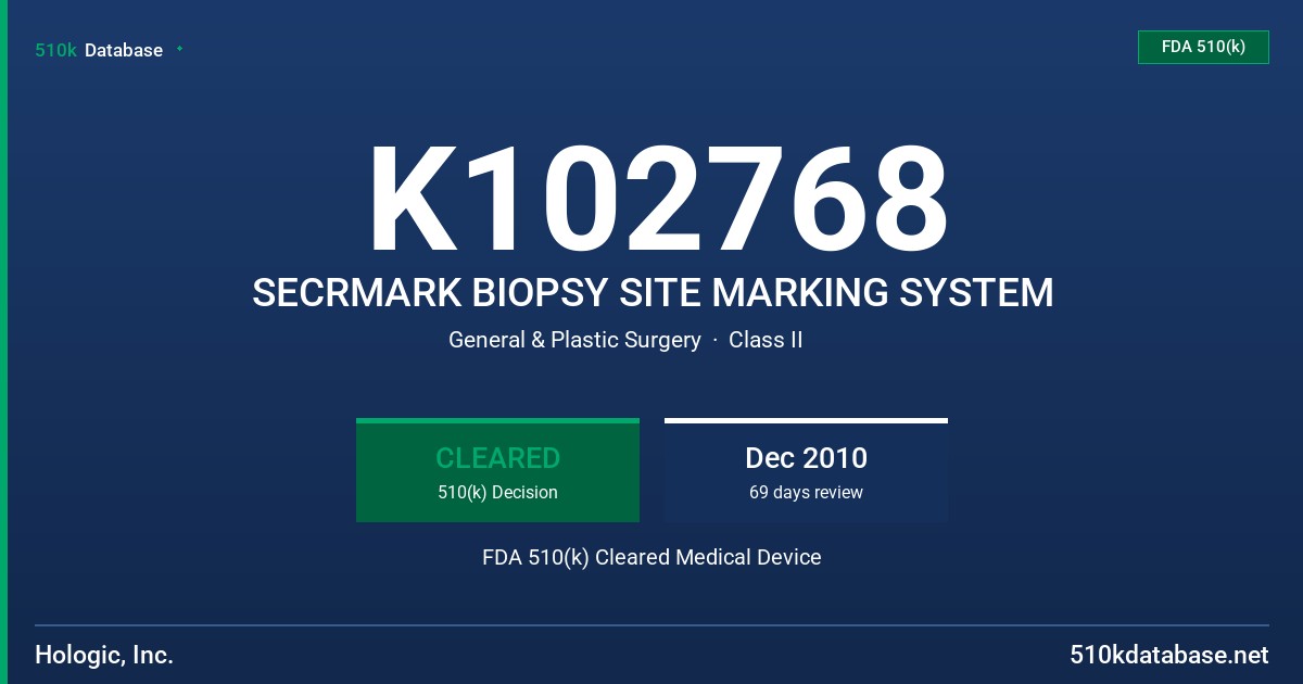 K102768 SECRMARK BIOPSY SITE MARKING SYSTEM FDA 510(k) Cleared Medical Device