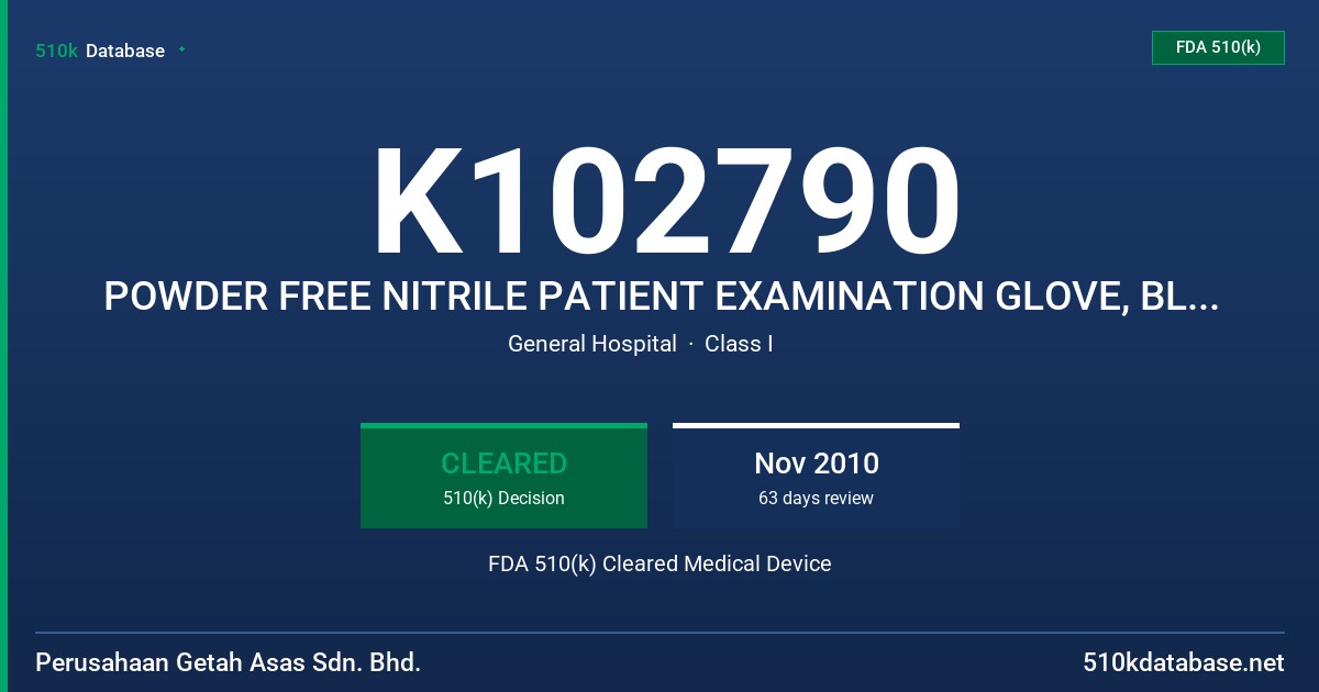 K102790 POWDER FREE NITRILE PATIENT EXAMINATION GLOVE, BLUE COLORED NON-STERILE (LOW DERAMATITIS POTENTIAL AND CHEMOTHERAPY DRUG FDA 510(k) Cleared Medical Device