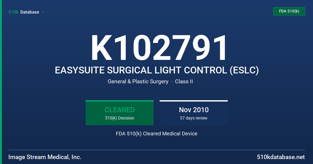 K102791 EASYSUITE SURGICAL LIGHT CONTROL (ESLC) FDA 510(k) Cleared Medical Device