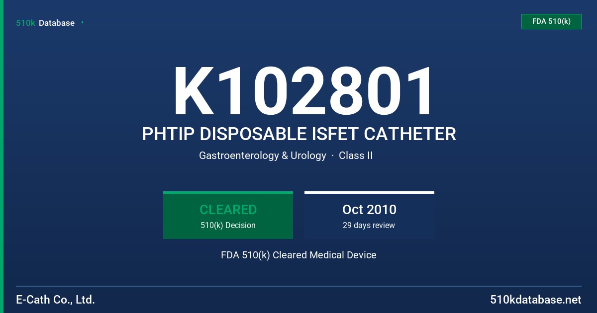 K102801 PHTIP DISPOSABLE ISFET CATHETER FDA 510(k) Cleared Medical Device
