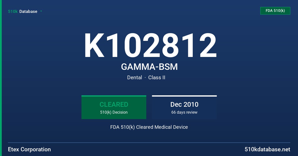 K102812 GAMMA-BSM FDA 510(k) Cleared Medical Device