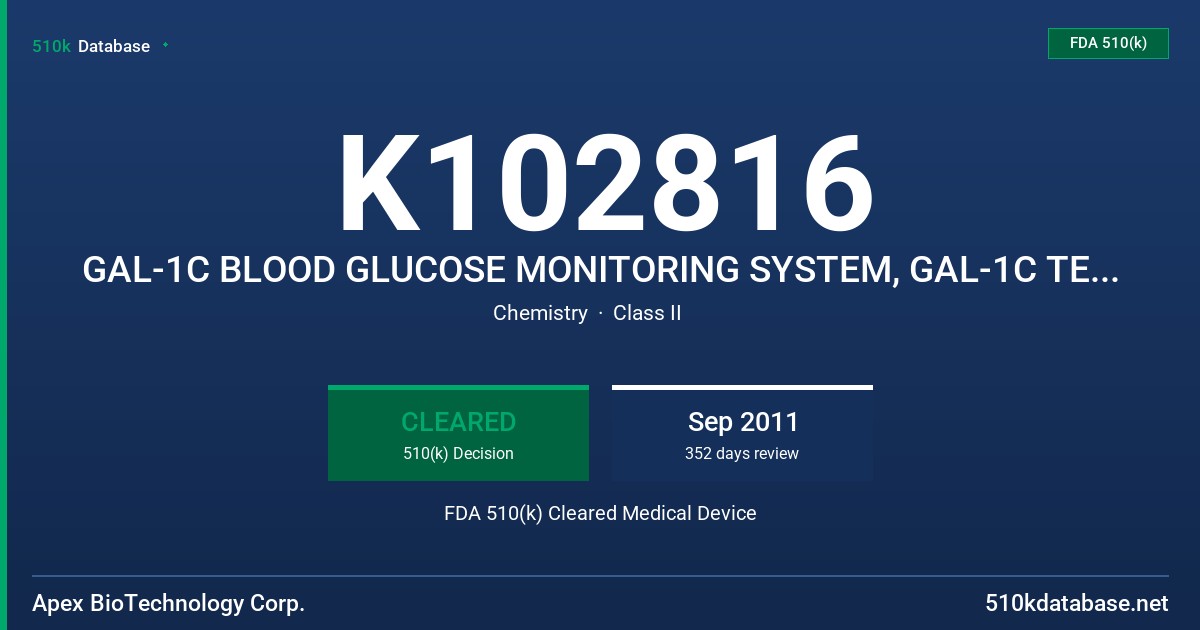 K102816 GAL-1C BLOOD GLUCOSE MONITORING SYSTEM, GAL-1C TEST STRIPS FDA 510(k) Cleared Medical Device