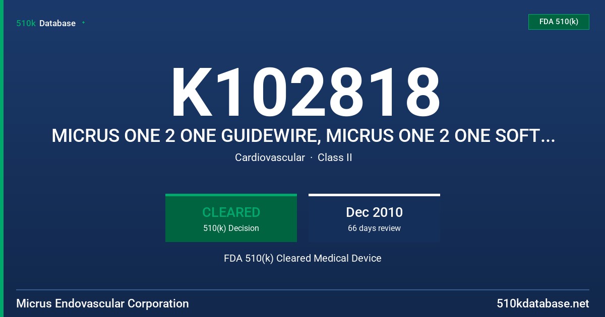 K102818 MICRUS ONE 2 ONE GUIDEWIRE, MICRUS ONE 2 ONE SOFT GUIDEWIRE FDA 510(k) Cleared Medical Device