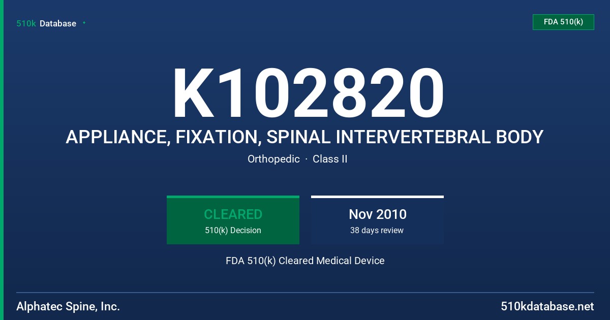 K102820 APPLIANCE, FIXATION, SPINAL INTERVERTEBRAL BODY FDA 510(k) Cleared Medical Device