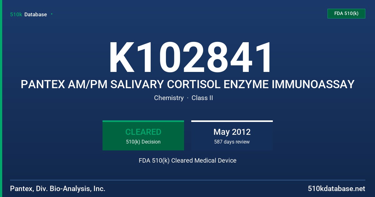 K102841 PANTEX AM/PM SALIVARY CORTISOL ENZYME IMMUNOASSAY FDA 510(k) Cleared Medical Device