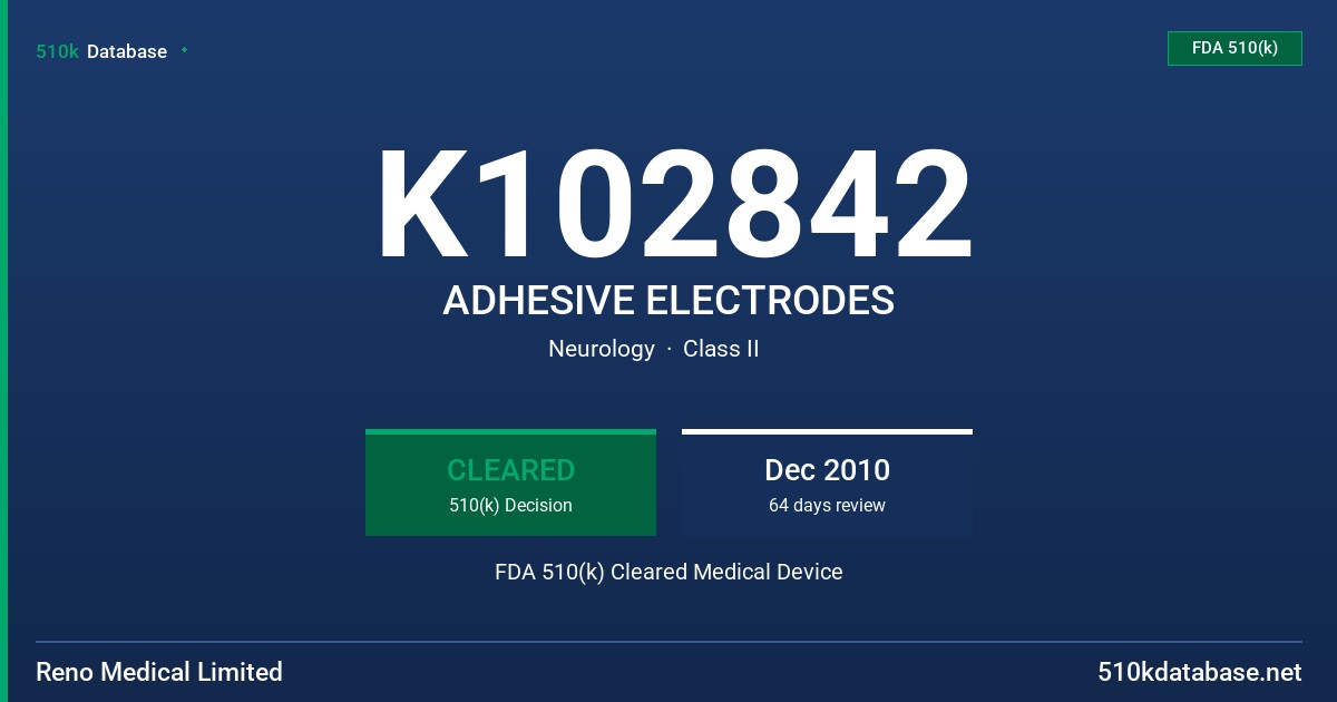 K102842 ADHESIVE ELECTRODES FDA 510(k) Cleared Medical Device