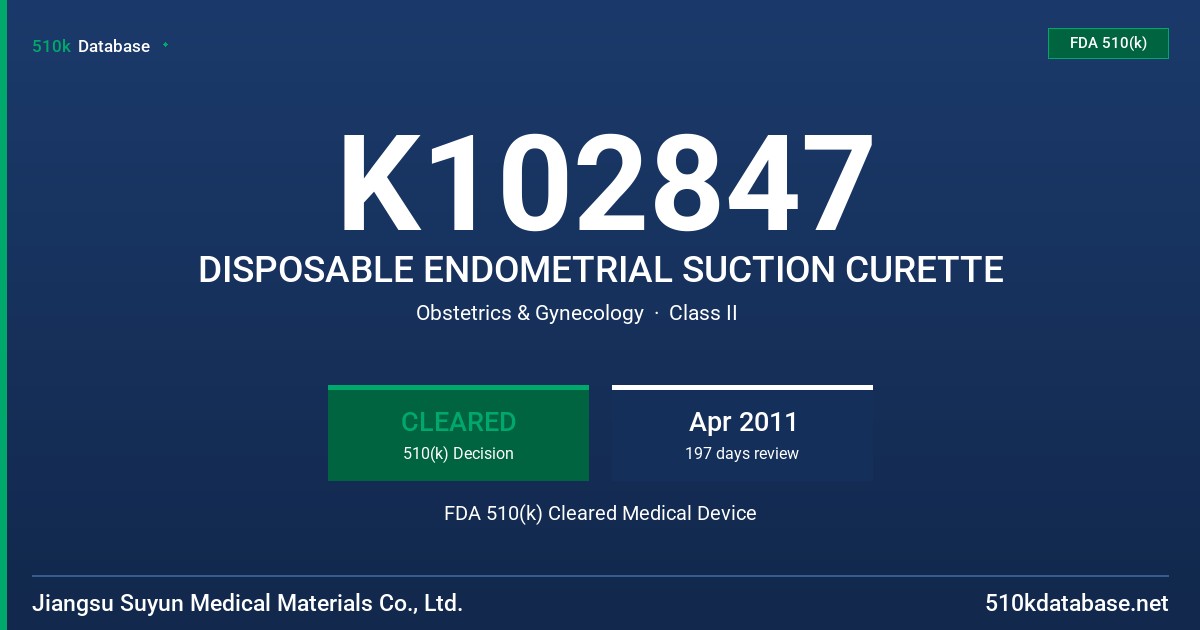 K102847 DISPOSABLE ENDOMETRIAL SUCTION CURETTE FDA 510(k) Cleared Medical Device