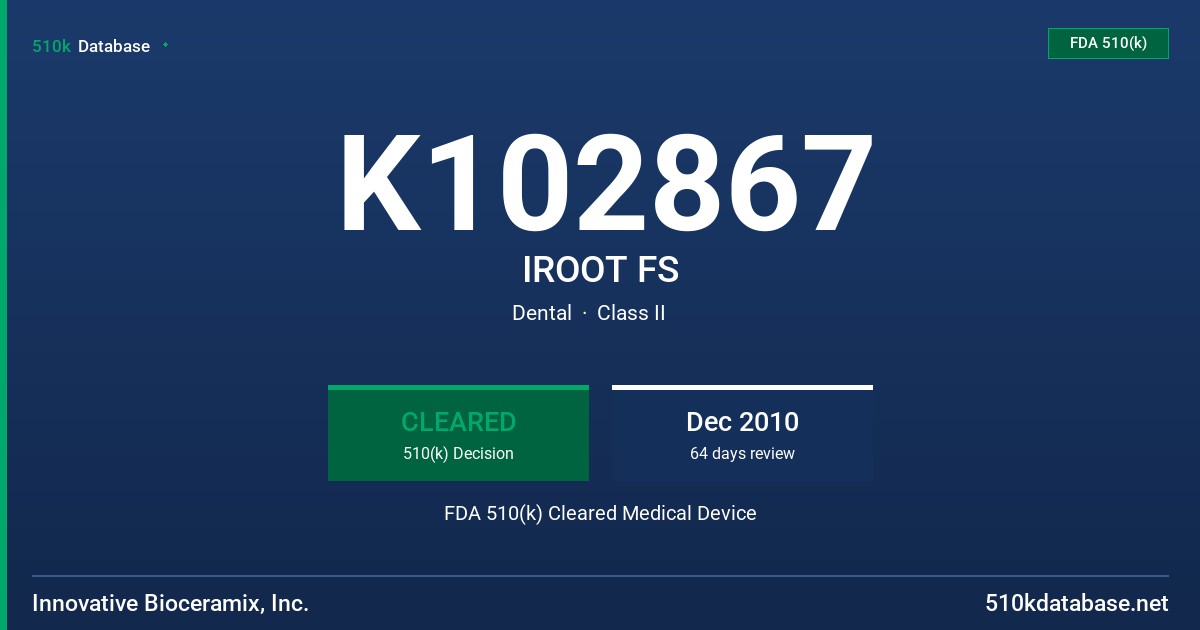 K102867 IROOT FS FDA 510(k) Cleared Medical Device