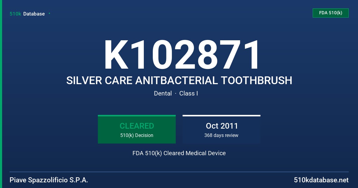 K102871 SILVER CARE ANITBACTERIAL TOOTHBRUSH FDA 510(k) Cleared Medical Device