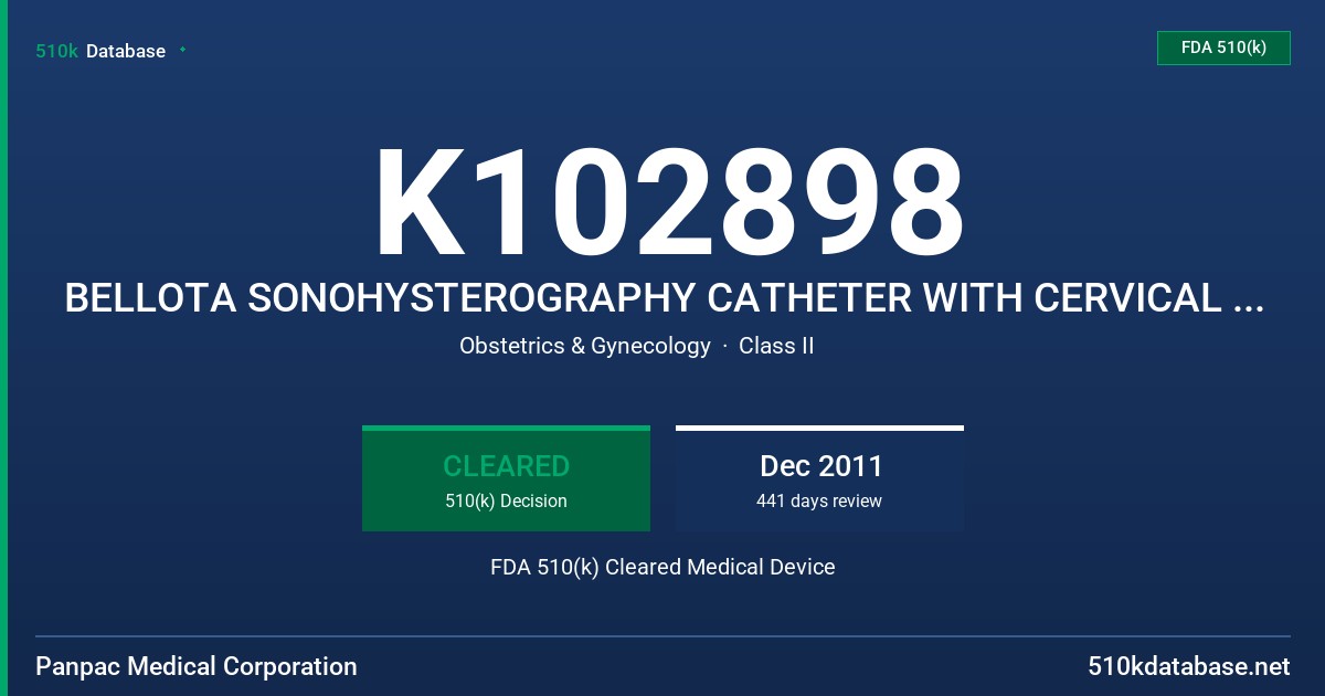 K102898 BELLOTA SONOHYSTEROGRAPHY CATHETER WITH CERVICAL CONE, BELLOTA SONOHYSTEROGRAPHY CATHETER WITHOUT CERVICAL CONE FDA 510(k) Cleared Medical Device
