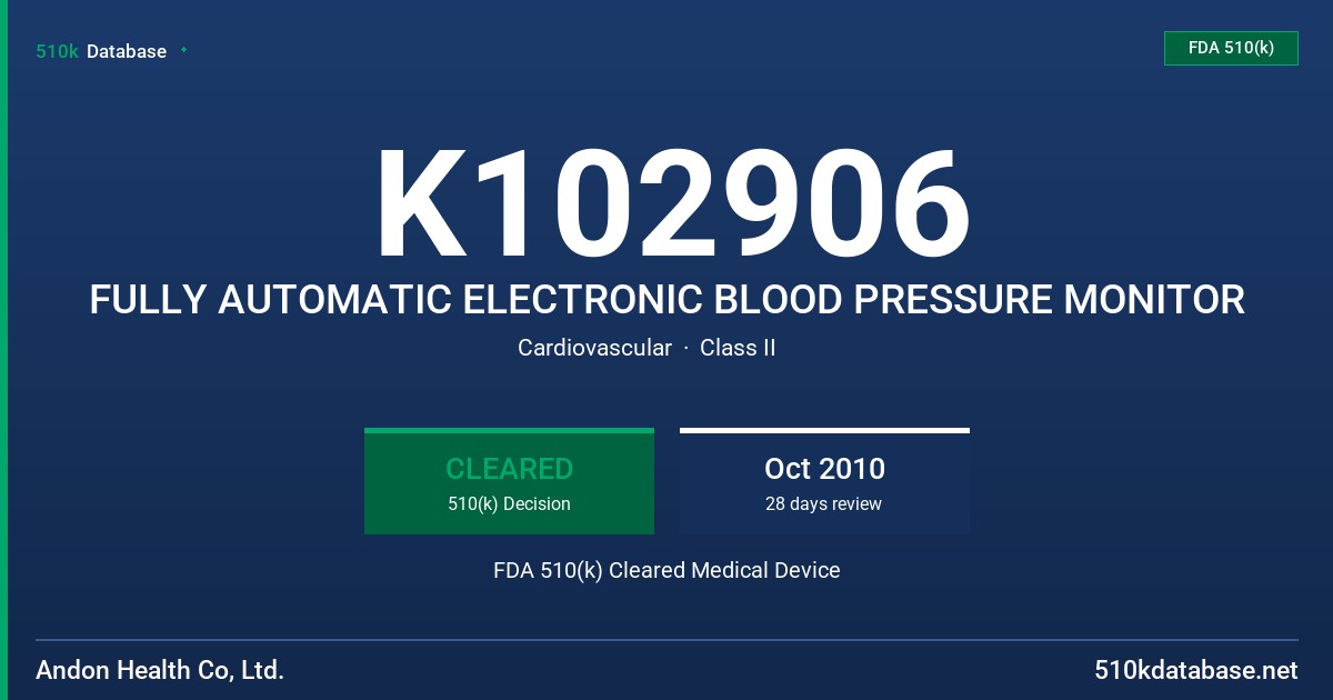 K102906 FULLY AUTOMATIC ELECTRONIC BLOOD PRESSURE MONITOR FDA 510(k) Cleared Medical Device