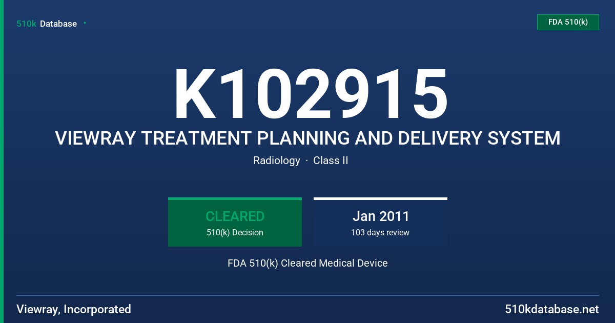 K102915 VIEWRAY TREATMENT PLANNING AND DELIVERY SYSTEM FDA 510(k) Cleared Medical Device