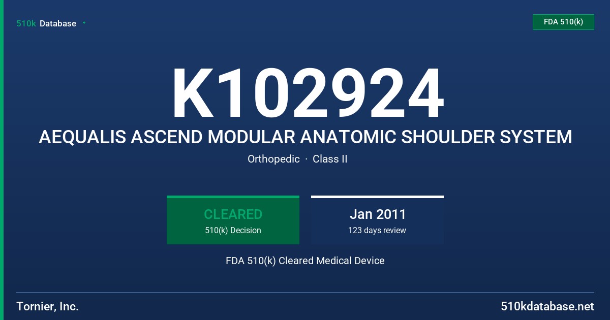 K102924 AEQUALIS ASCEND MODULAR ANATOMIC SHOULDER SYSTEM FDA 510(k) Cleared Medical Device