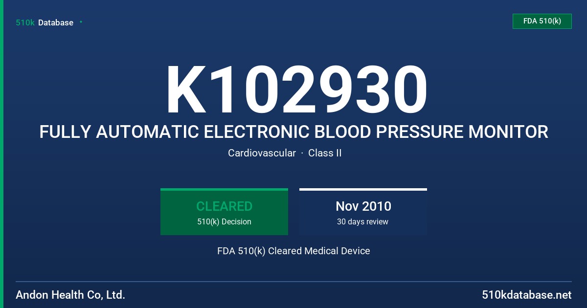K102930 FULLY AUTOMATIC ELECTRONIC BLOOD PRESSURE MONITOR FDA 510(k) Cleared Medical Device
