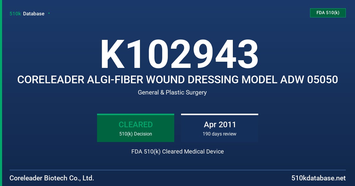 K102943 CORELEADER ALGI-FIBER WOUND DRESSING MODEL ADW 05050 FDA 510(k) Cleared Medical Device