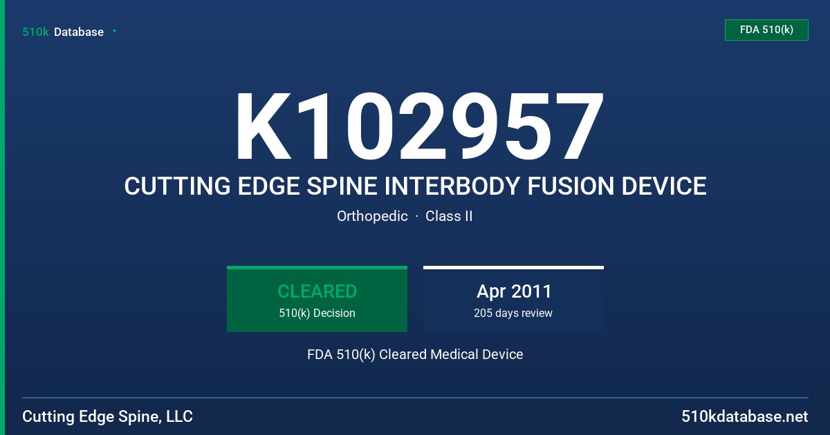 K102957 CUTTING EDGE SPINE INTERBODY FUSION DEVICE FDA 510(k) Cleared Medical Device