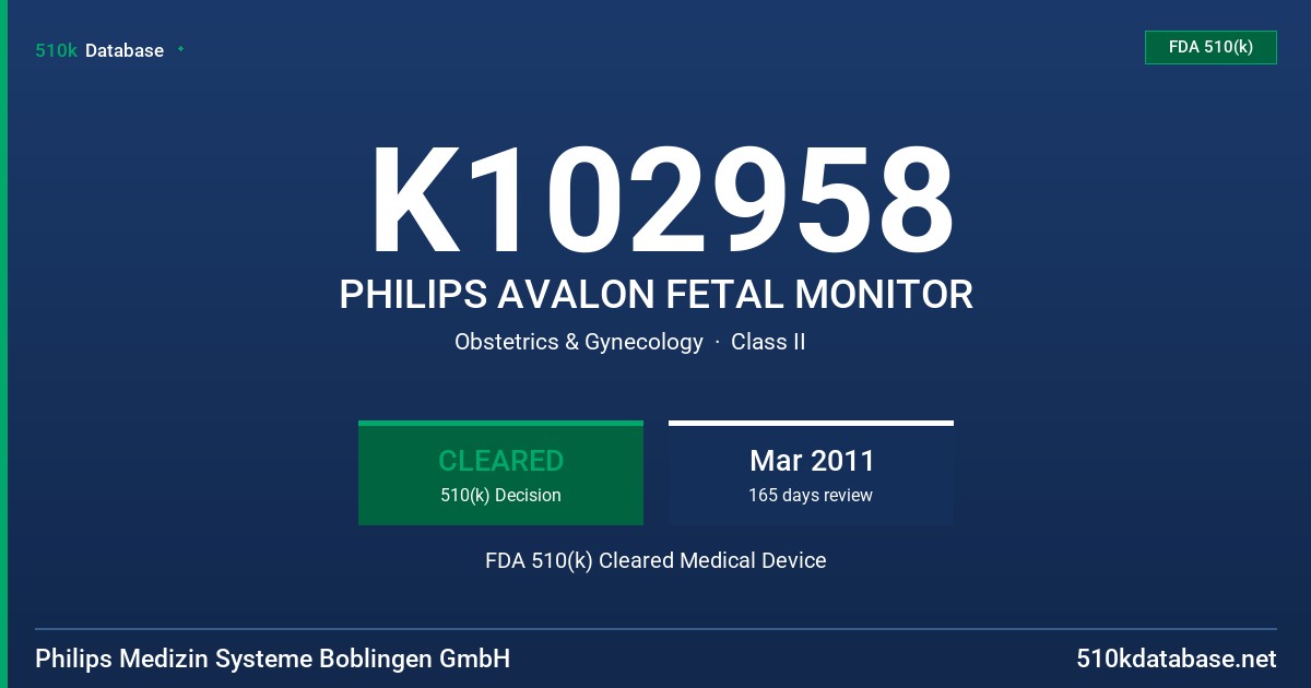 K102958 PHILIPS AVALON FETAL MONITOR FDA 510(k) Cleared Medical Device