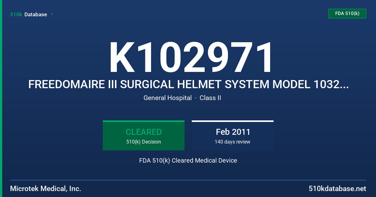 K102971 FREEDOMAIRE III SURGICAL HELMET SYSTEM MODEL 10322STK FDA 510(k) Cleared Medical Device