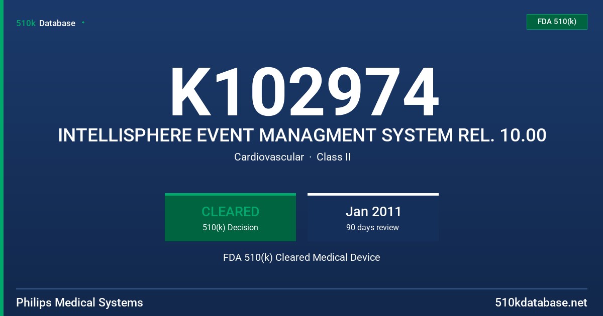 K102974 INTELLISPHERE EVENT MANAGMENT SYSTEM REL. 10.00 FDA 510(k) Cleared Medical Device