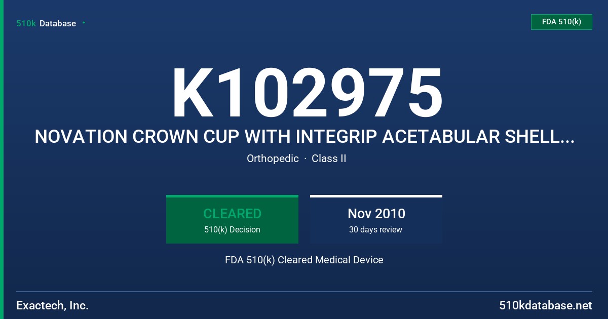 K102975 NOVATION CROWN CUP WITH INTEGRIP ACETABULAR SHELL, CLUSTER-HOLE FDA 510(k) Cleared Medical Device