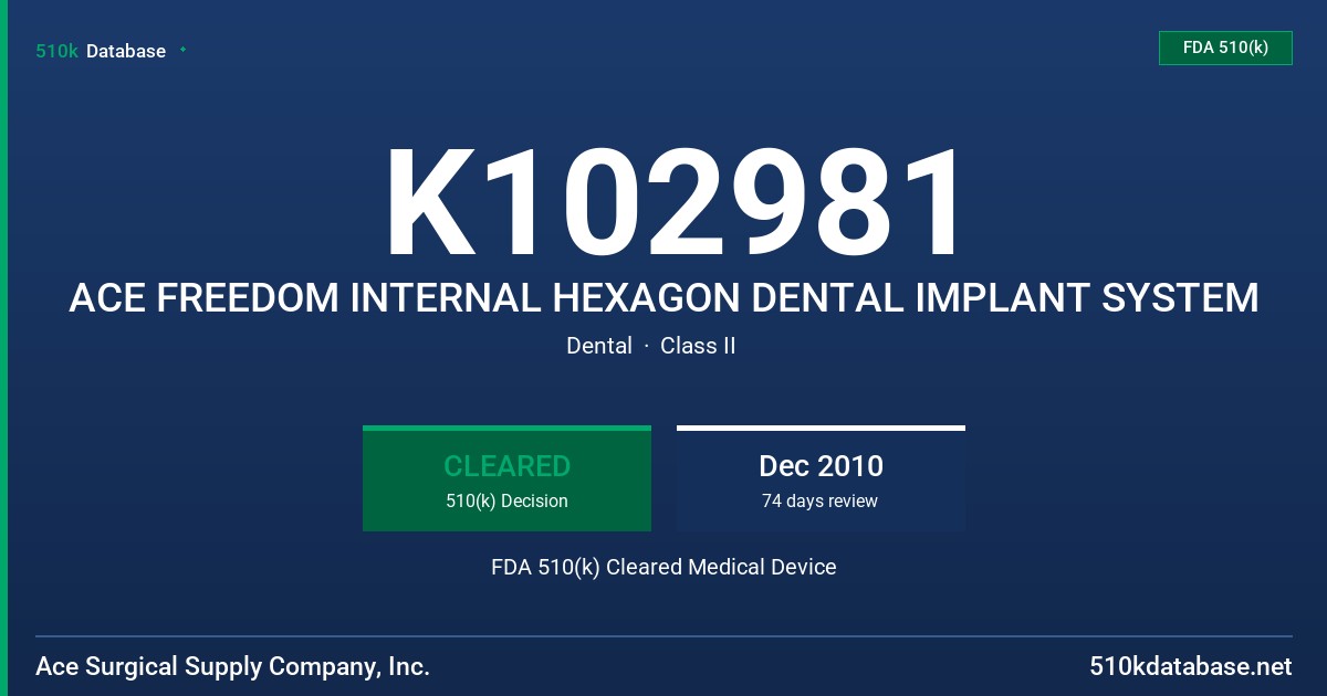 K102981 ACE FREEDOM INTERNAL HEXAGON DENTAL IMPLANT SYSTEM FDA 510(k) Cleared Medical Device