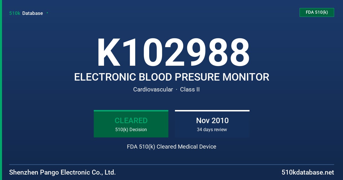 K102988 ELECTRONIC BLOOD PRESURE MONITOR FDA 510(k) Cleared Medical Device