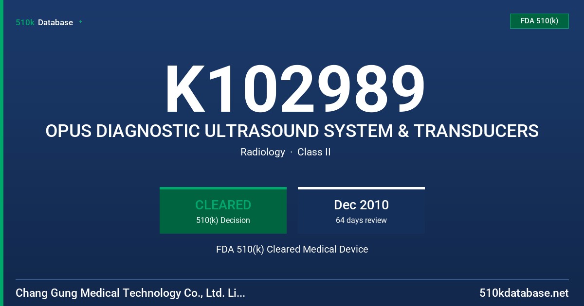 K102989 OPUS DIAGNOSTIC ULTRASOUND SYSTEM & TRANSDUCERS FDA 510(k) Cleared Medical Device