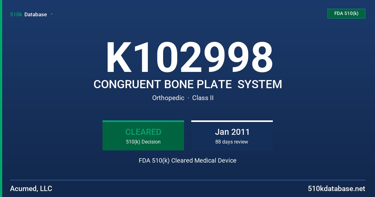 K102998 CONGRUENT BONE PLATE  SYSTEM FDA 510(k) Cleared Medical Device