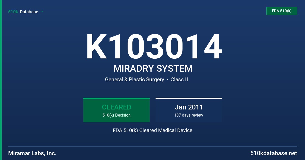 K103014 MIRADRY SYSTEM FDA 510(k) Cleared Medical Device