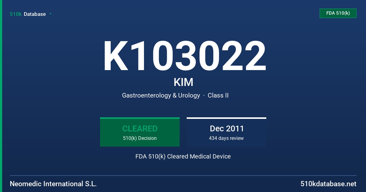 K103022 KIM FDA 510(k) Cleared Medical Device