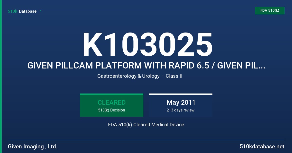 K103025 GIVEN PILLCAM PLATFORM WITH RAPID 6.5 / GIVEN PILLCAM PLATFORM WITH PILLCAM ESO 3 CAPSULES FDA 510(k) Cleared Medical Device