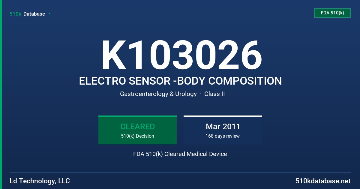 K103026 ELECTRO SENSOR -BODY COMPOSITION FDA 510(k) Cleared Medical Device