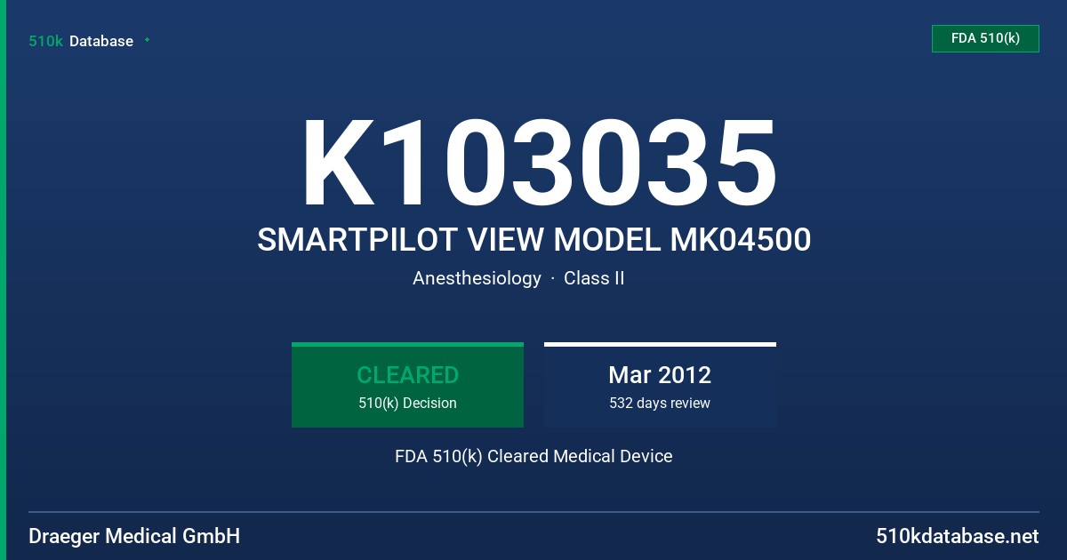 K103035 SMARTPILOT VIEW MODEL MK04500 FDA 510(k) Cleared Medical Device