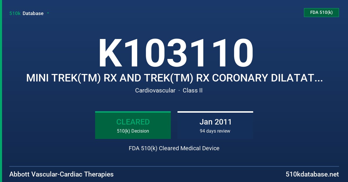 K103110 MINI TREK(TM) RX AND TREK(TM) RX CORONARY DILATATION CATHETER MINI TREK(TM) OTW AND TREK(TM) OTW DILATATION CATHETER FDA 510(k) Cleared Medical Device