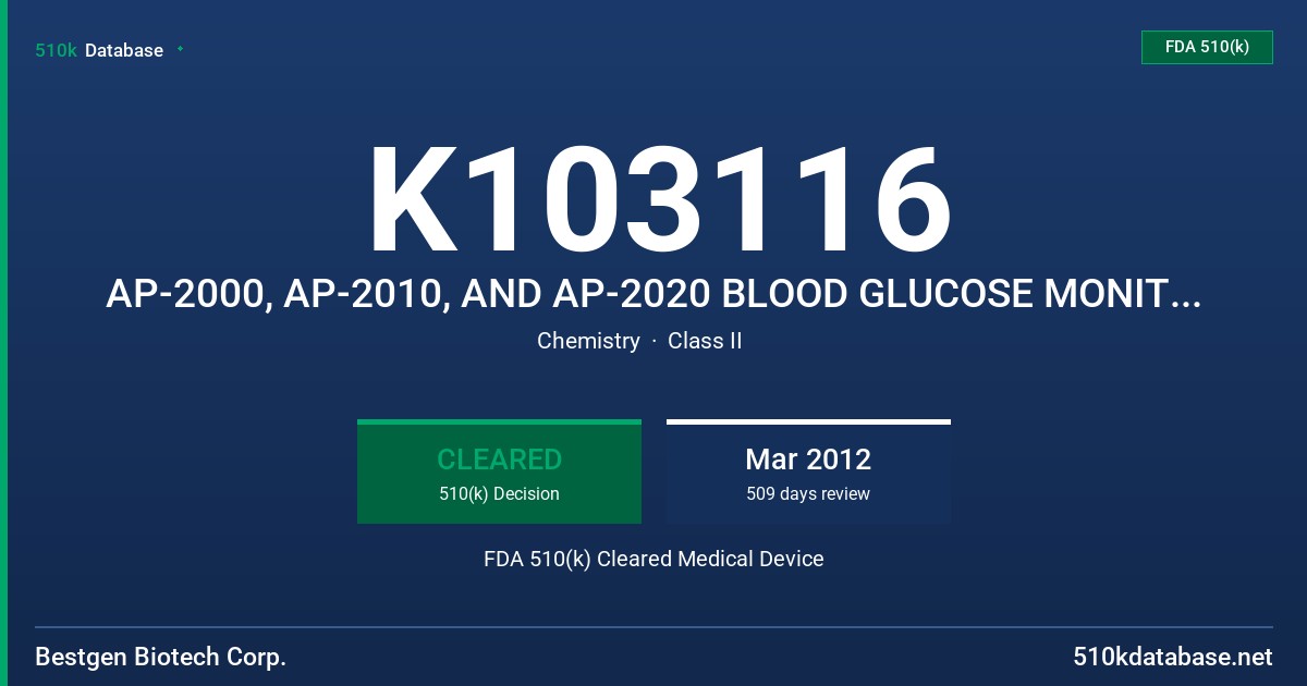 K103116 AP-2000, AP-2010, AND AP-2020 BLOOD GLUCOSE MONITORING SYSTEM FDA 510(k) Cleared Medical Device