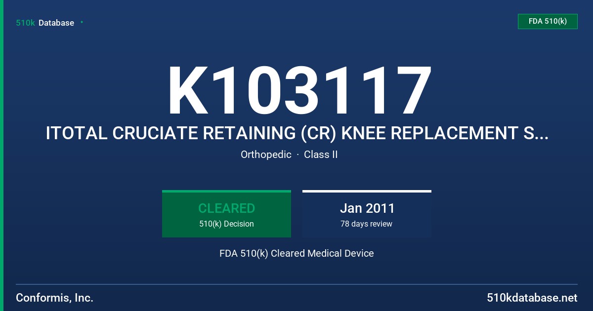 K103117 ITOTAL CRUCIATE RETAINING (CR) KNEE REPLACEMENT SYSTEM FDA 510(k) Cleared Medical Device