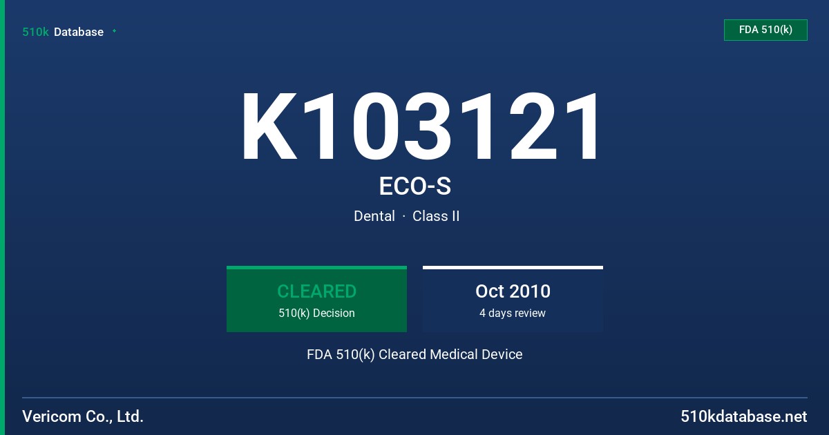 K103121 ECO-S FDA 510(k) Cleared Medical Device