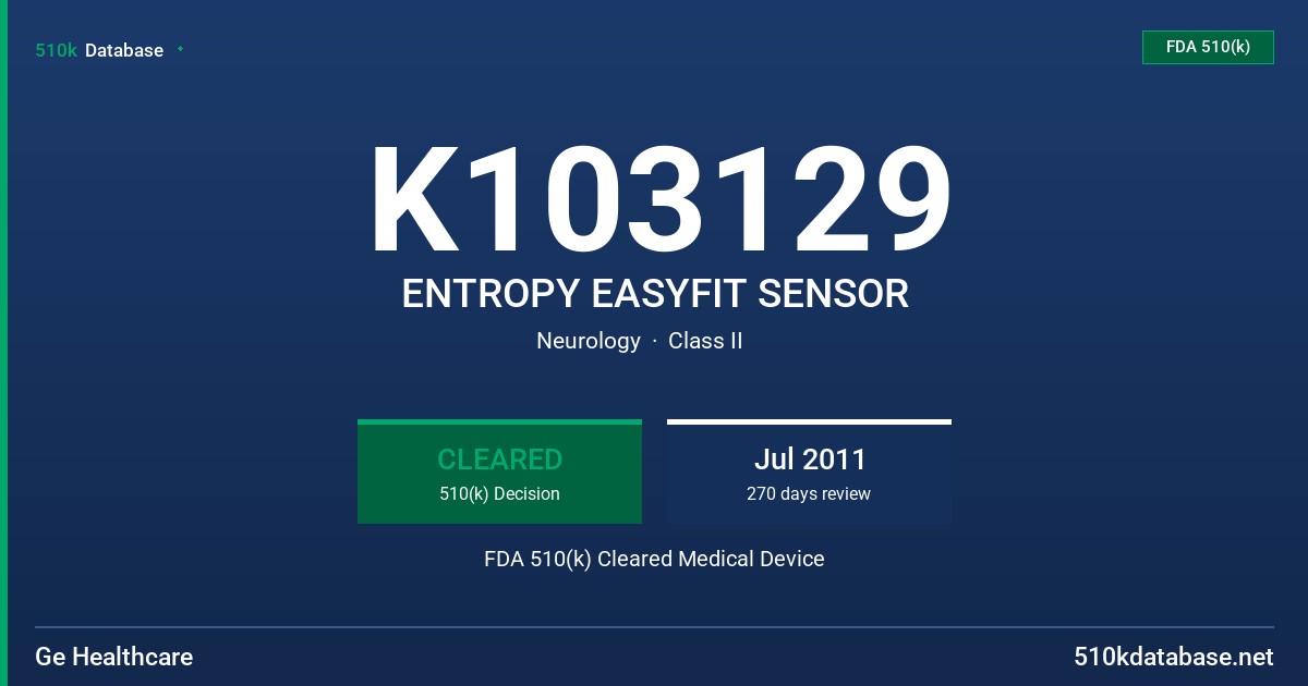 K103129 ENTROPY EASYFIT SENSOR FDA 510(k) Cleared Medical Device