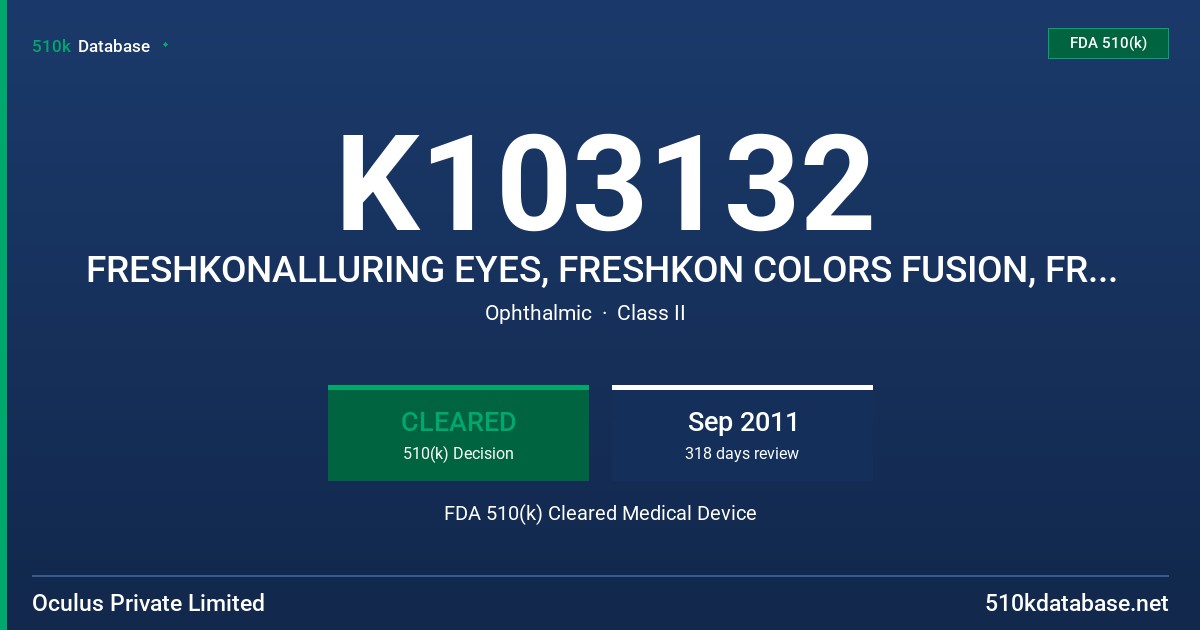 K103132 FRESHKONALLURING EYES, FRESHKON COLORS FUSION, FRESHKONCOLORS FUSION SPARKLERS, FRESHKON MOSAIC, FRESHKON GLITZI FDA 510(k) Cleared Medical Device