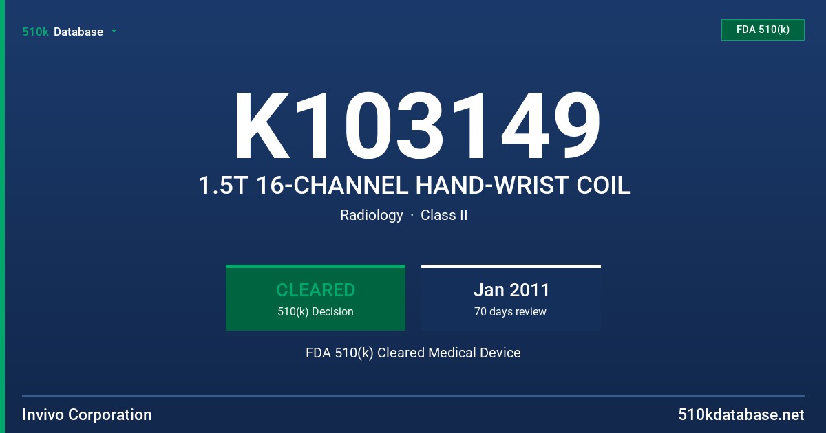 K103149 1.5T 16-CHANNEL HAND-WRIST COIL FDA 510(k) Cleared Medical Device