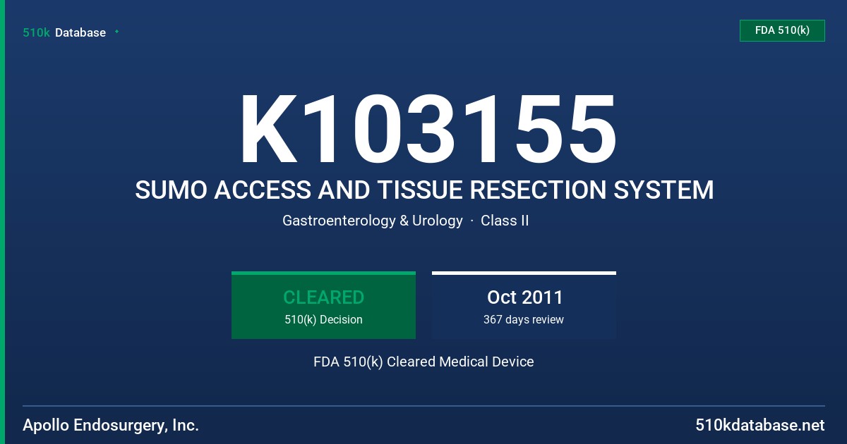 K103155 SUMO ACCESS AND TISSUE RESECTION SYSTEM FDA 510(k) Cleared Medical Device