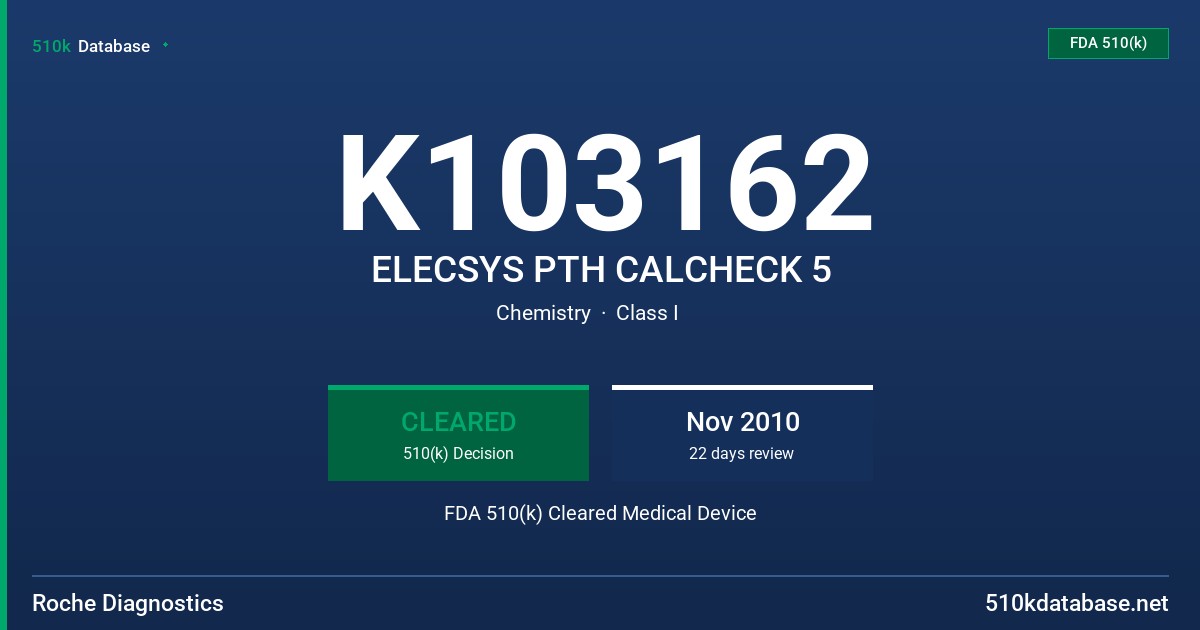 K103162 ELECSYS PTH CALCHECK 5 FDA 510(k) Cleared Medical Device