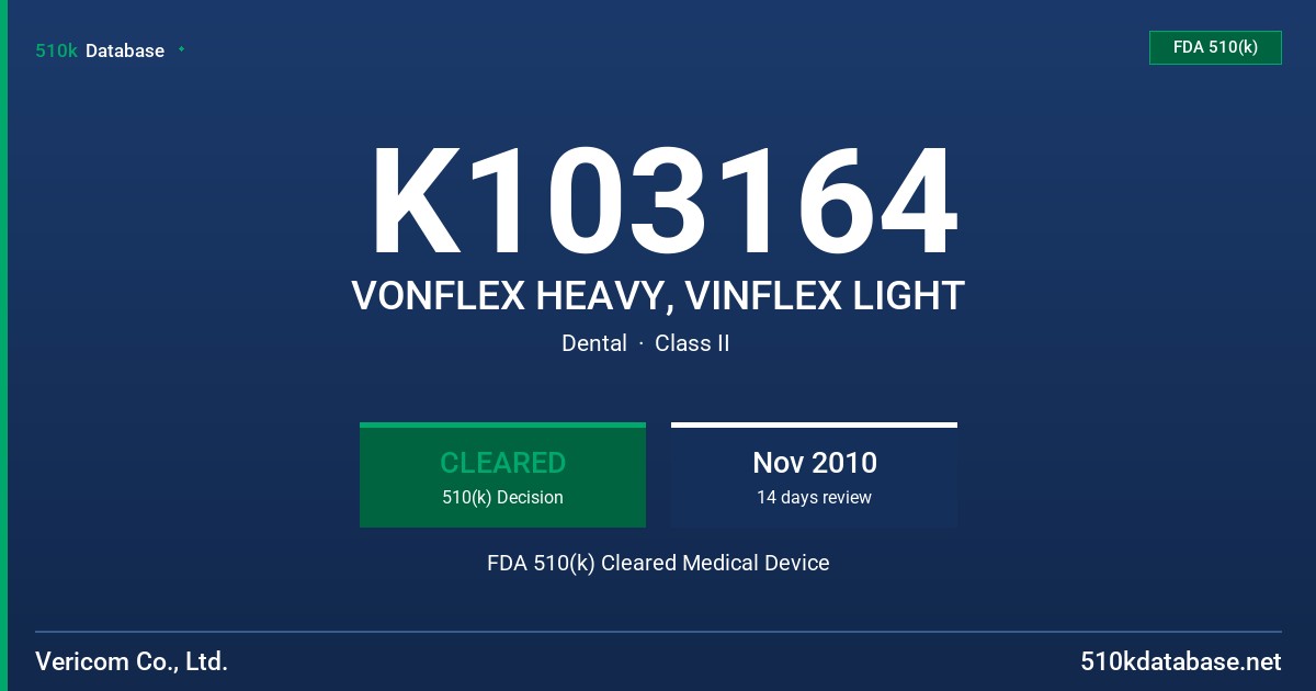 K103164 VONFLEX HEAVY, VINFLEX LIGHT FDA 510(k) Cleared Medical Device