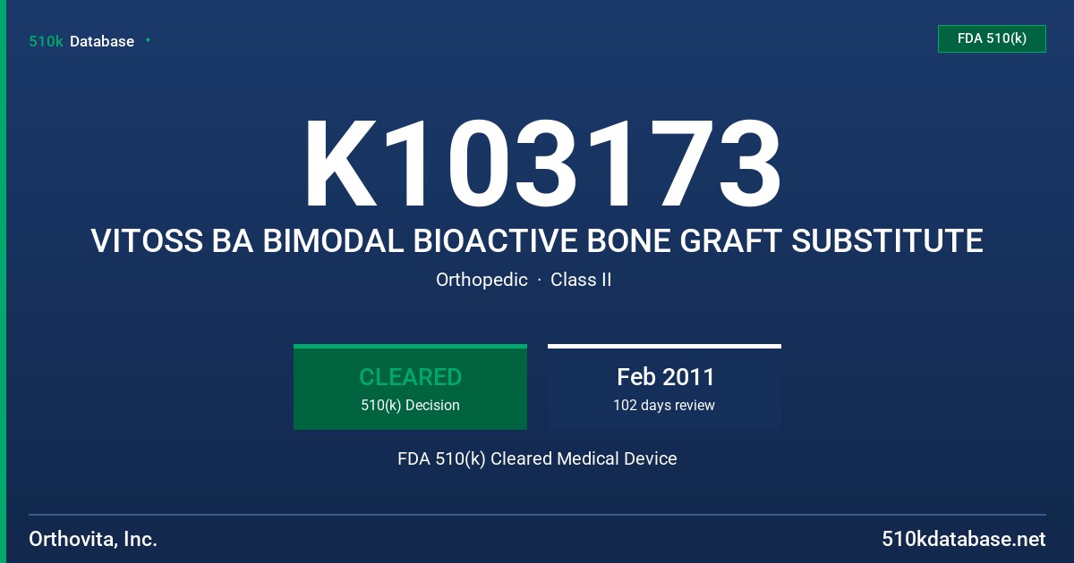 K103173 VITOSS BA BIMODAL BIOACTIVE BONE GRAFT SUBSTITUTE FDA 510(k) Cleared Medical Device