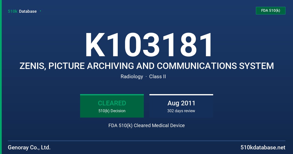 K103181 ZENIS, PICTURE ARCHIVING AND COMMUNICATIONS SYSTEM FDA 510(k) Cleared Medical Device