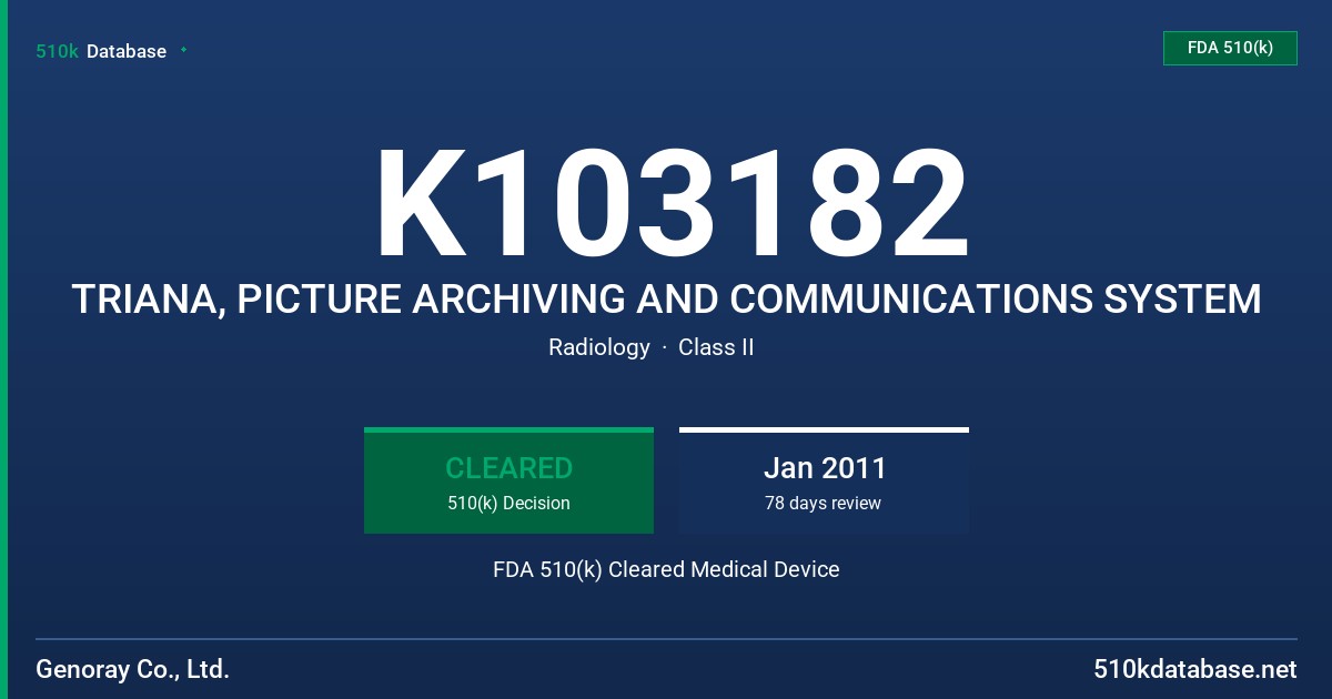 K103182 TRIANA, PICTURE ARCHIVING AND COMMUNICATIONS SYSTEM FDA 510(k) Cleared Medical Device