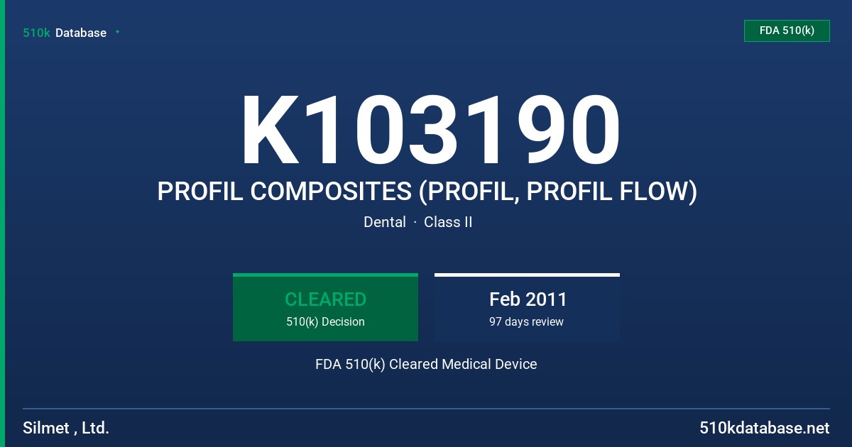 K103190 PROFIL COMPOSITES (PROFIL, PROFIL FLOW) FDA 510(k) Cleared Medical Device