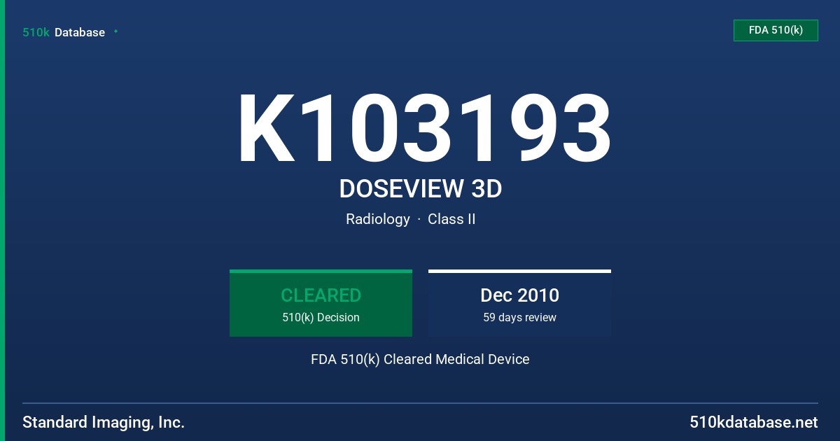 K103193 DOSEVIEW 3D FDA 510(k) Cleared Medical Device
