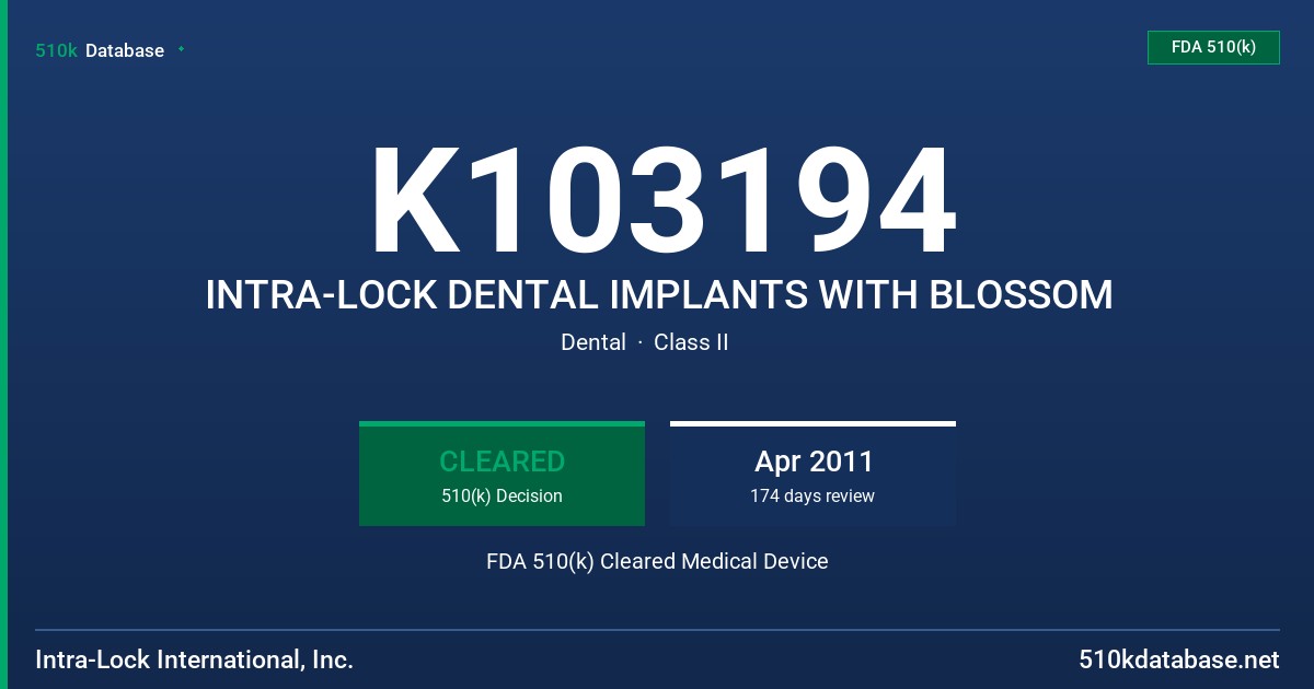 K103194 INTRA-LOCK DENTAL IMPLANTS WITH BLOSSOM FDA 510(k) Cleared Medical Device